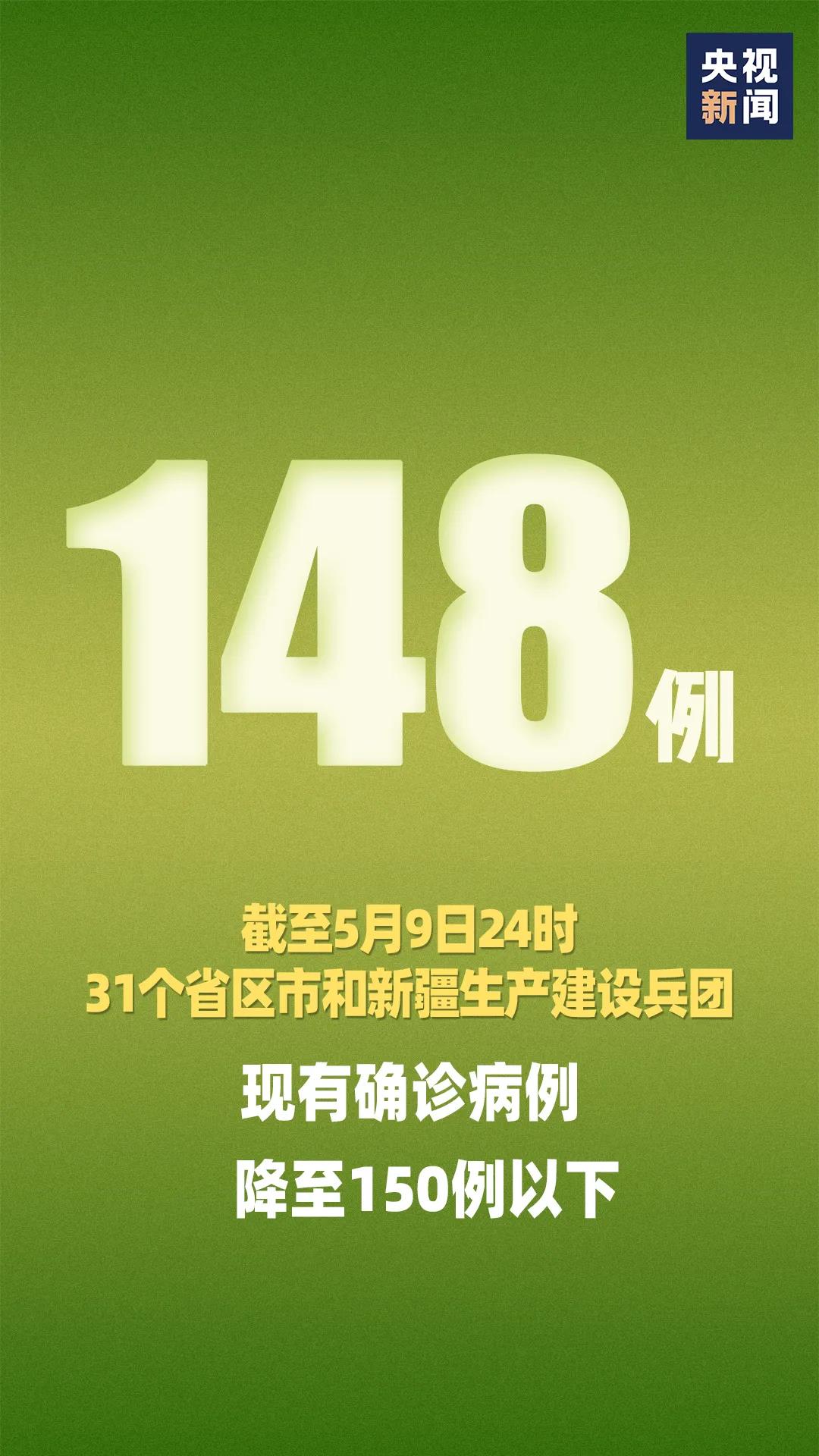 「31省新增本土2例」〃31省新增本土61例p-第3张图片