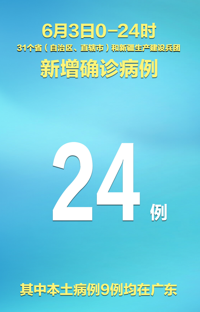 广东新增8例本土确诊病例︰(广东新增8例确诊病例详情公布)