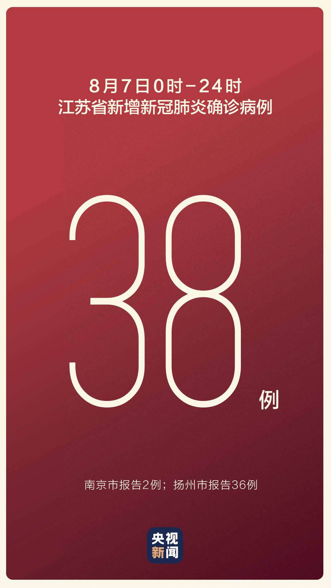 31省新增本土43例〃31省新增本土38例-第1张图片