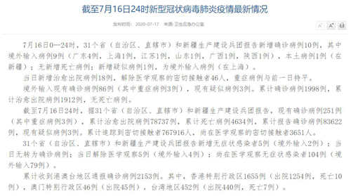 上海新增死亡16例.上海新增死亡16例病例-第1张图片