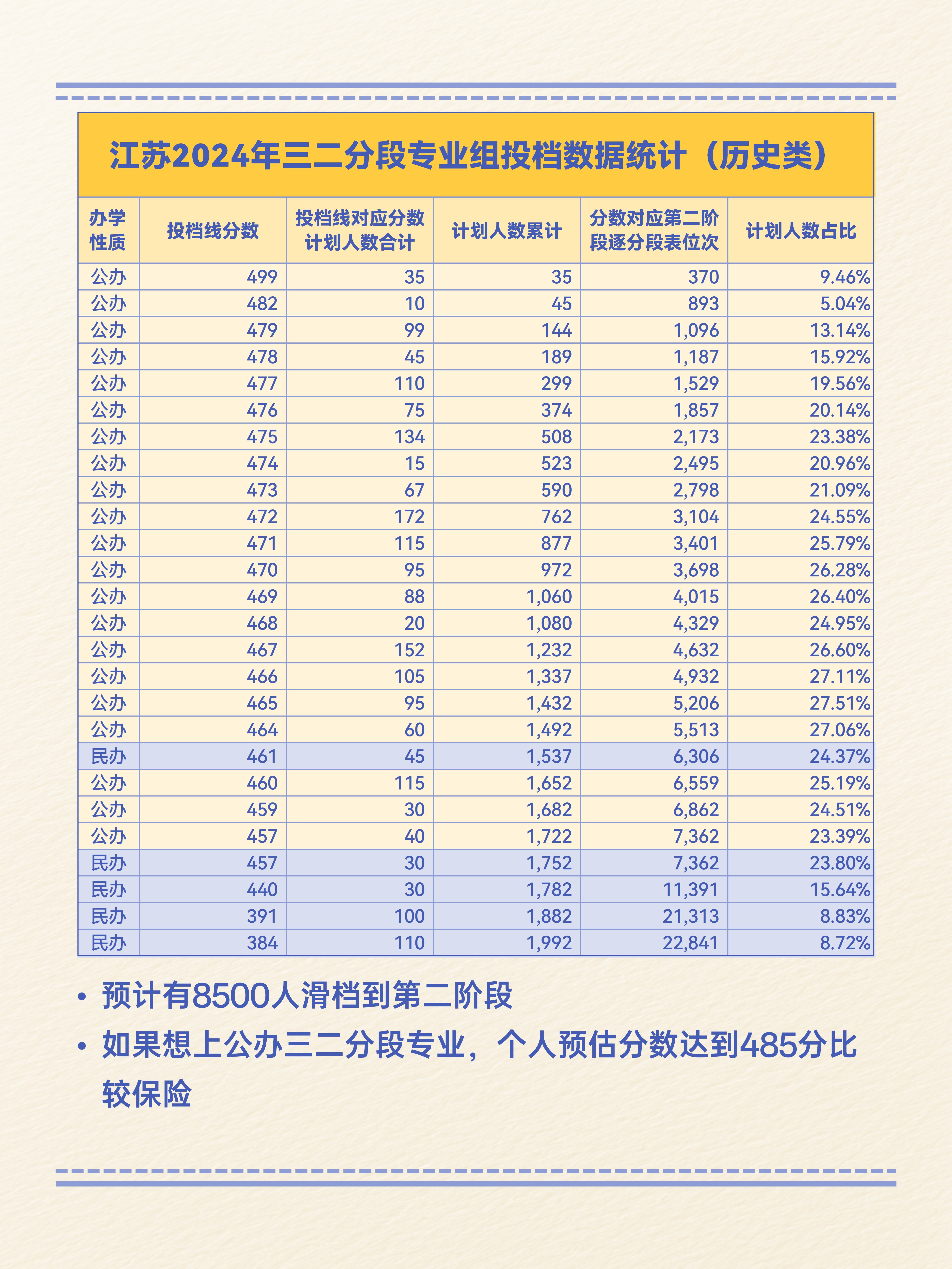 “江苏新增3例本土确诊病例” 江苏新增30例本土确诊病例？-第1张图片