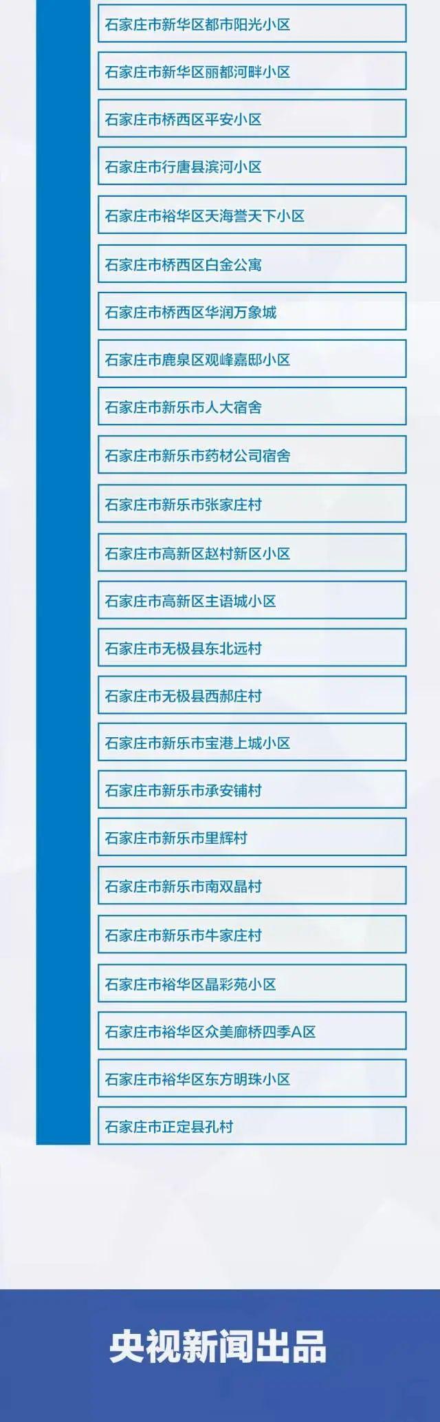 31省新增本土80例.31省区市新增本土83例-第1张图片