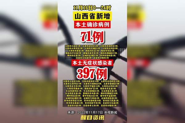 31省增本土确诊2119例,31省增126例本土病例-第2张图片