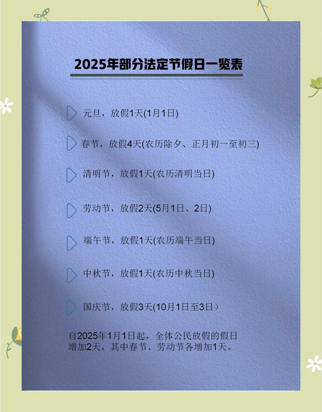 【2025年假期放假时间表/2025年假期放假时间表全年】-第3张图片