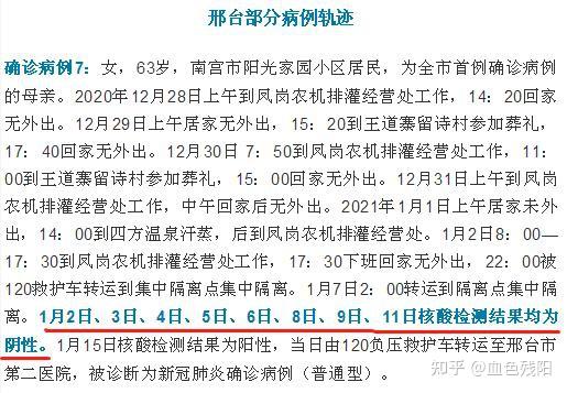 「上海新增2例本土确诊3例无症状」〃上海新增2例本地确诊活动轨迹-第2张图片