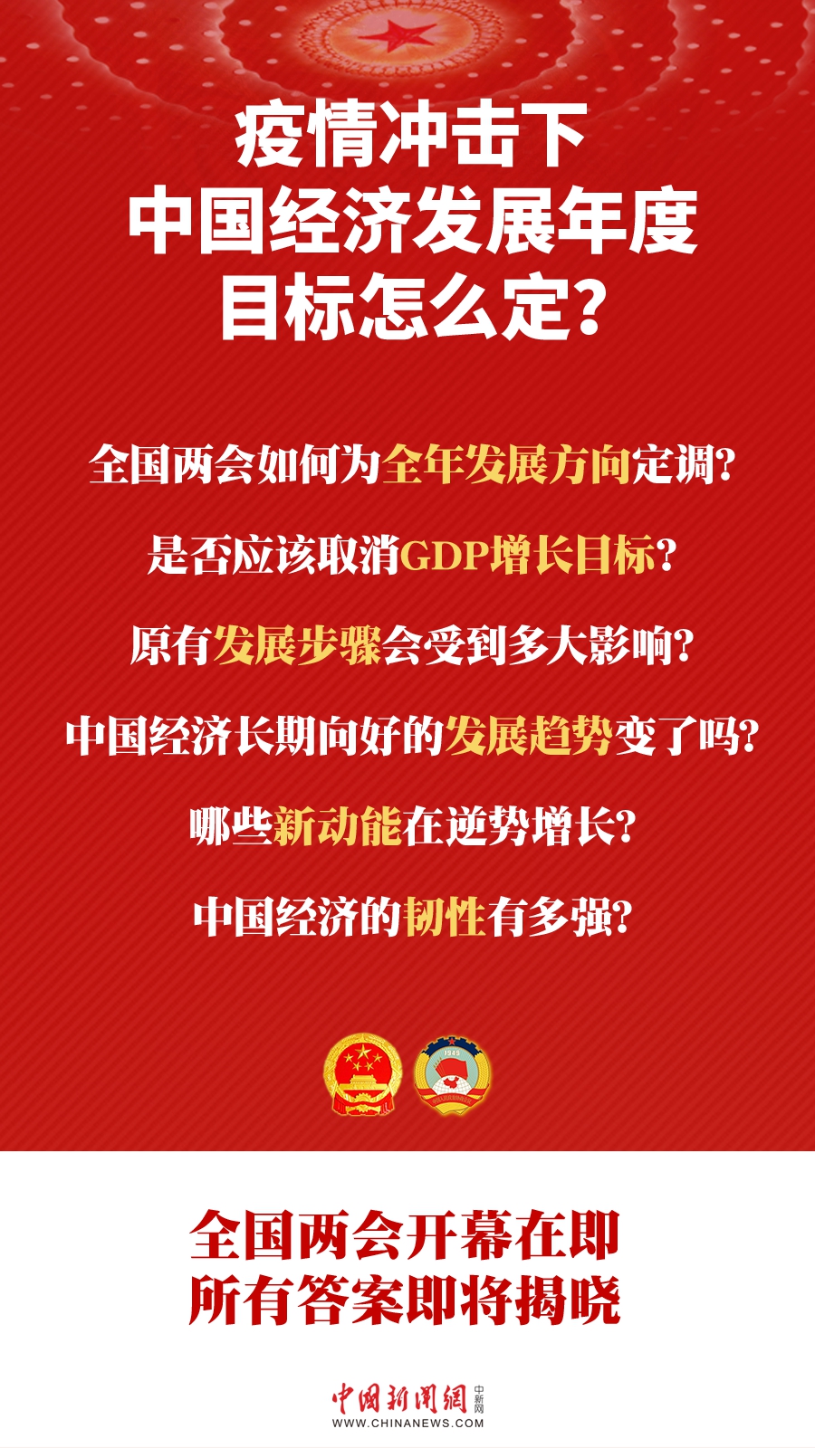 【中国预测2023年疫情/中国明年疫情】-第2张图片