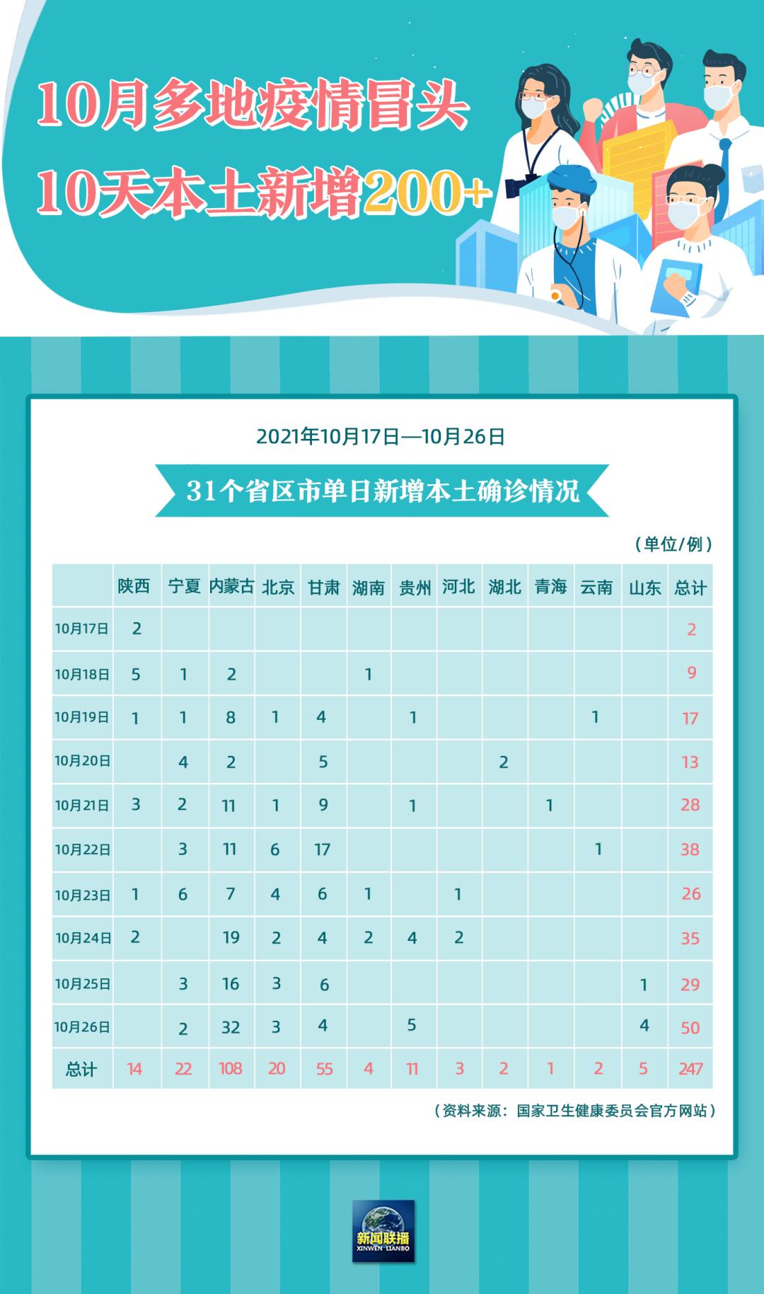 郑州疫情防控最新政策︰(郑州疫情防控最新政策公告)-第1张图片