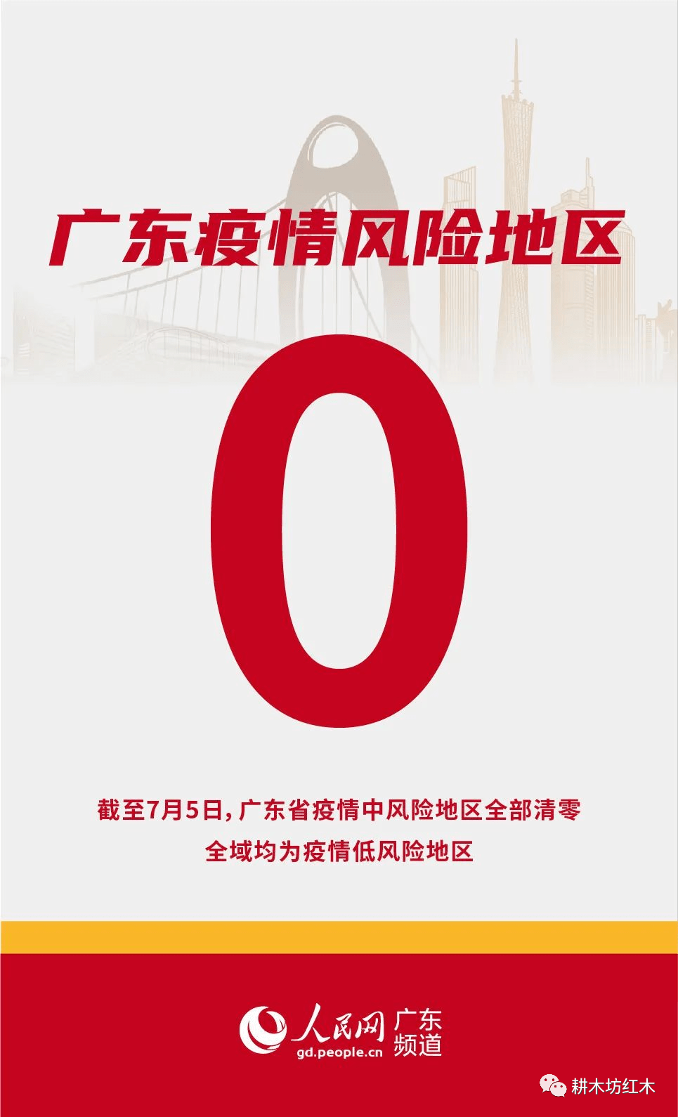 重庆市疫情,重庆市疫情解封时间-第1张图片