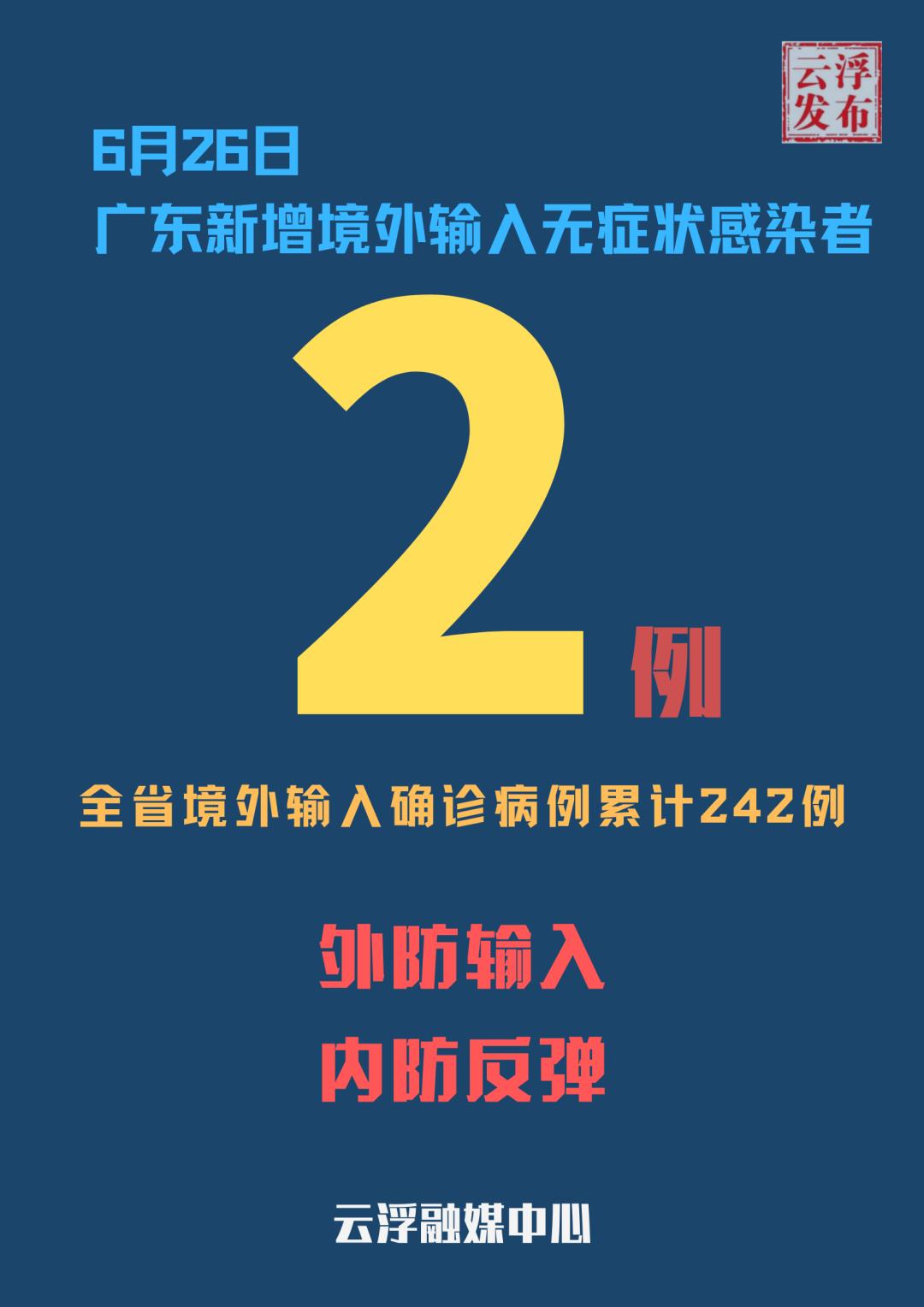 上海新增本土确诊24例︰(上海新增21例)-第1张图片