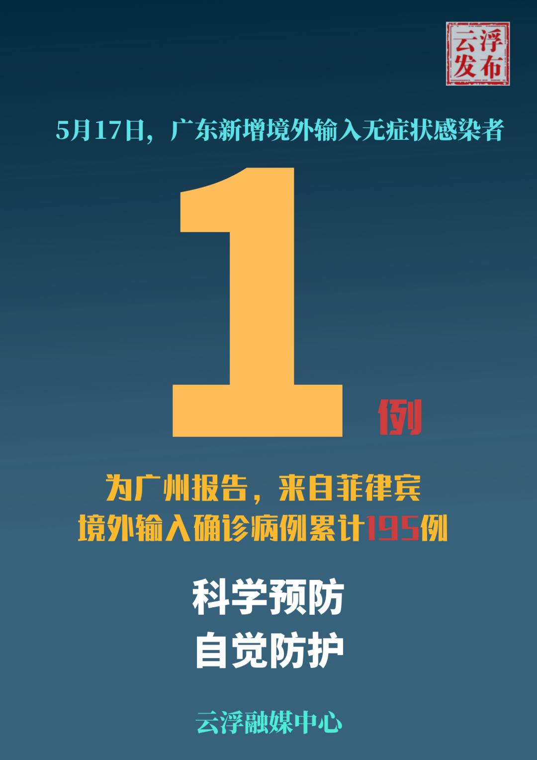 【浙江新增本土阳性17例/浙江新增本土1例是怎么回事】