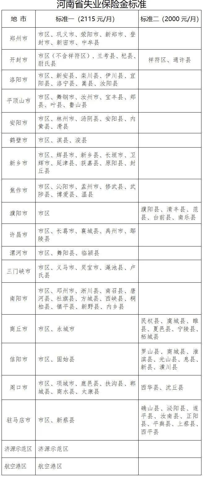 河南新增本土确诊病例3例〃河南新增本土确诊病例3例-第2张图片