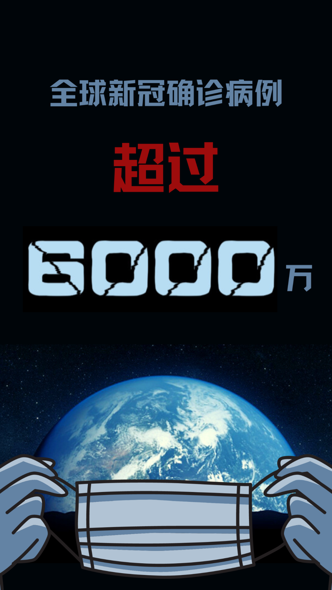 「美国确诊超112万」〃美国确诊超2943万-第2张图片