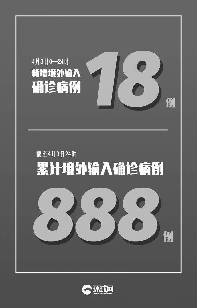 浙江昨天新增本土阳性49例︰(浙江今天新增本土病例)-第3张图片