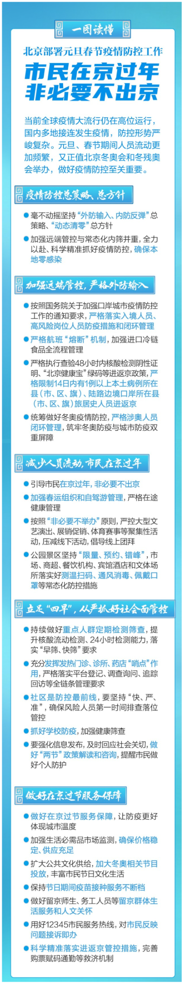 北京疫情出京最新规定,北京疫情最新出京政策消息-第1张图片