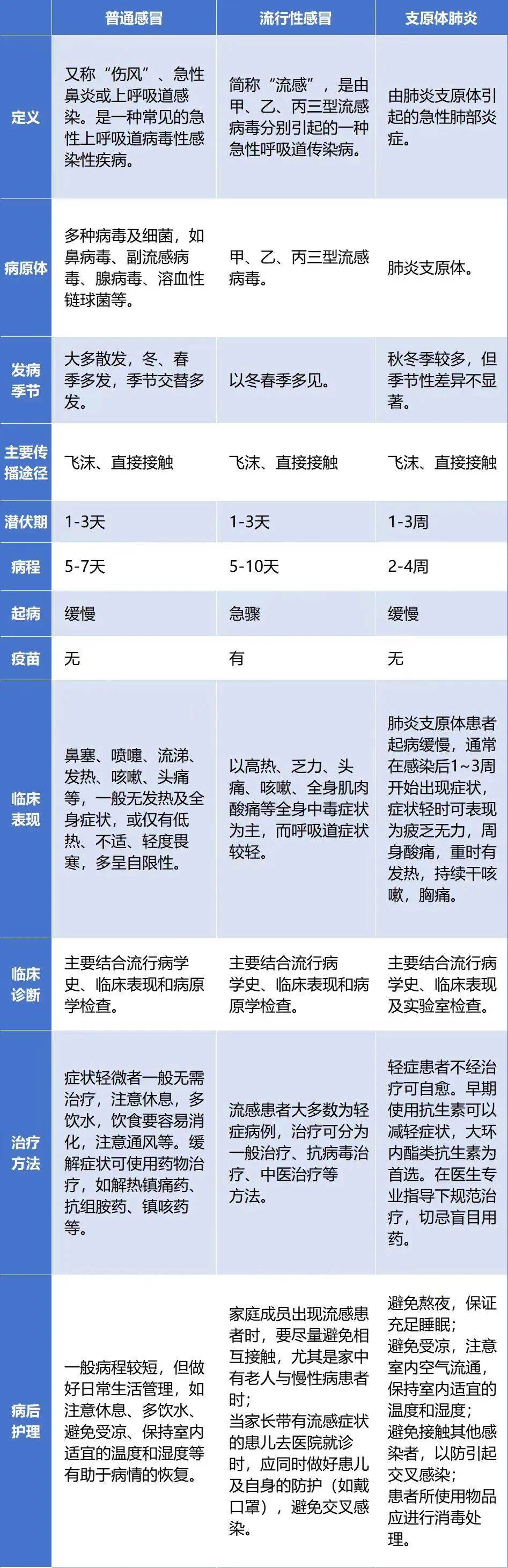 新闻全国肺炎事件-国内新闻肺炎事件-第1张图片