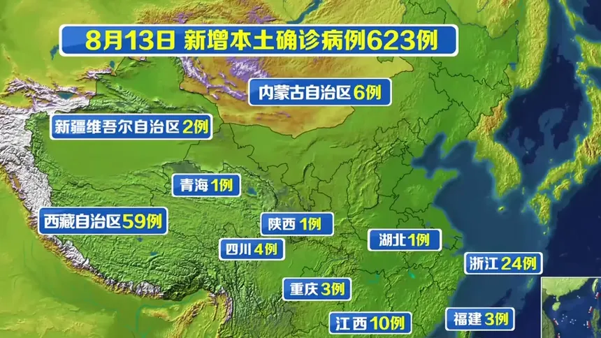 31省新增本土确诊10例〃31省新增本土确诊13例