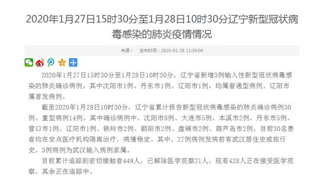 【辽宁新增本土确诊病例1例/辽宁新增本土疑似病例】-第3张图片