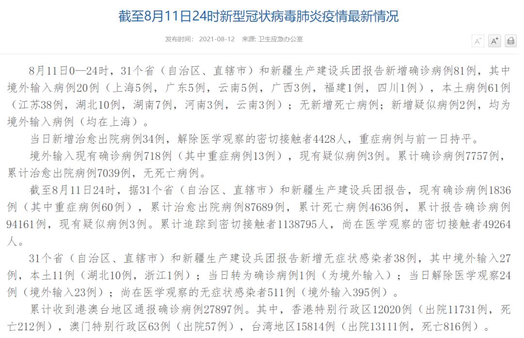 31省新增确诊34例︰(31省区新增确诊327例)