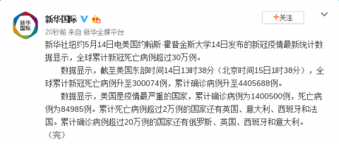全球累计440万例,全球累计440万例新冠病毒