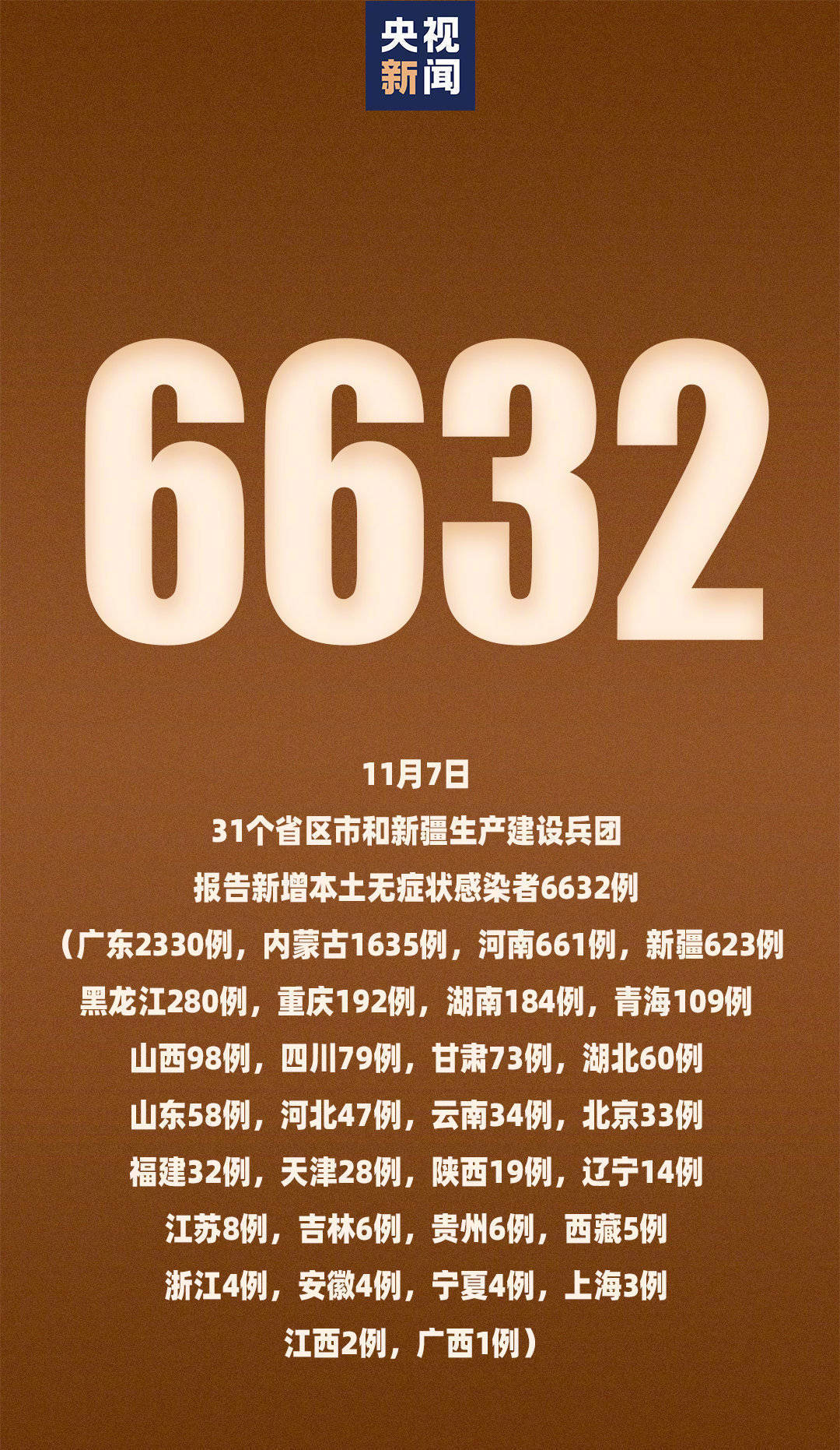 「云南本土病例」〃云南本土病例有多少-第3张图片
