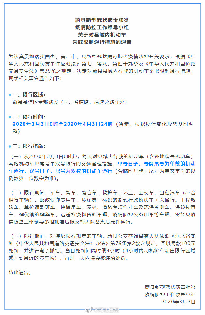 张家口疫情最新消息〃张家口疫情最新通告-第3张图片
