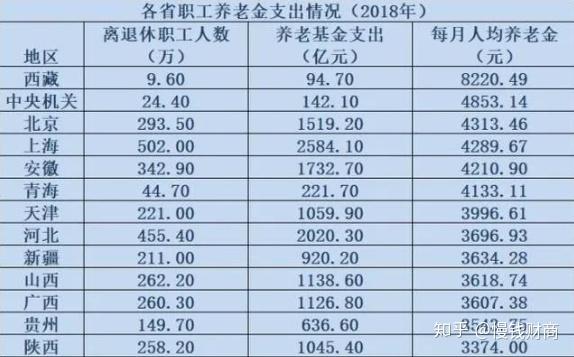 【31省增本土确诊1455例/31省新增本土确诊病例】