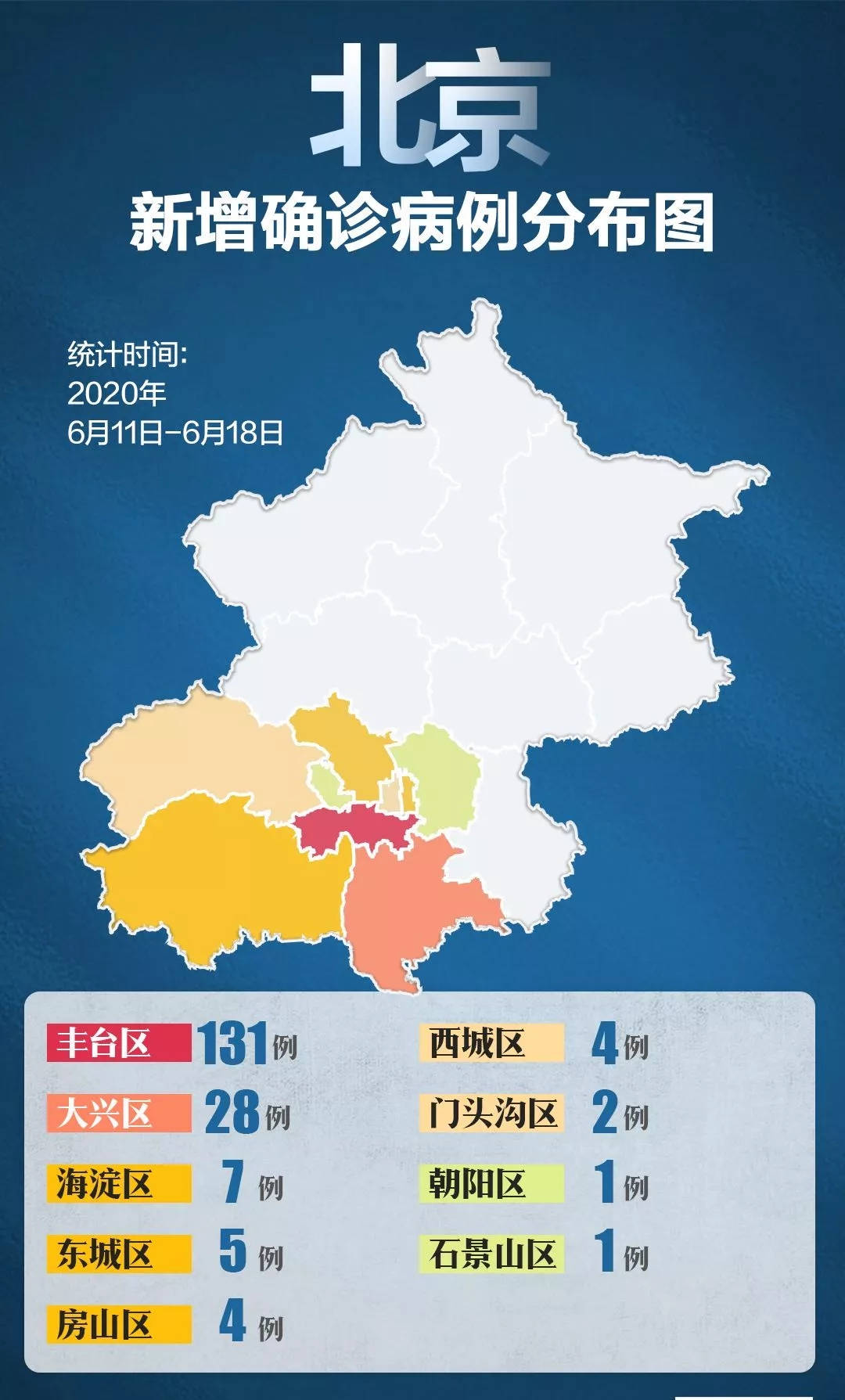 辽宁新增3例本土无症状︰(辽宁新增2例无症状感染者轨迹)
