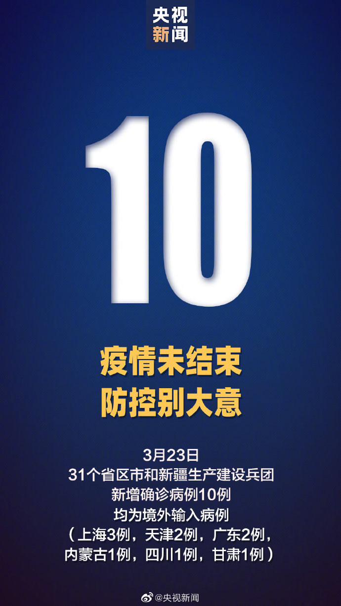 美国新冠肺炎确诊超2600例︰(美国新冠肺炎确诊超542万例)