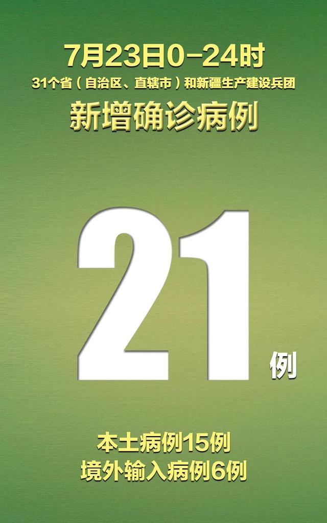 31省新增16例确诊新疆13例-31省份新增确诊16例本土13例在新疆