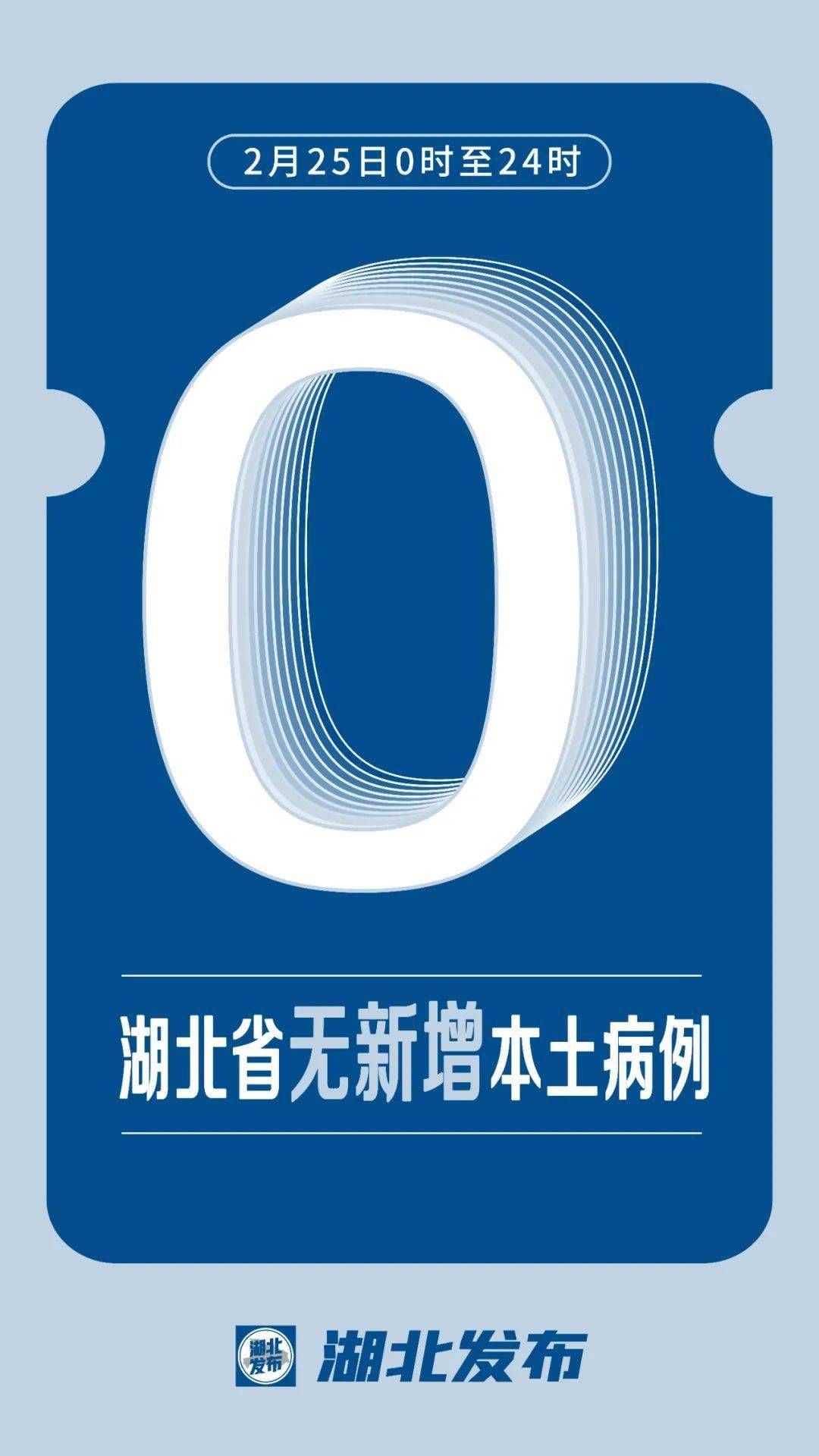 「江苏昨日新增61例本土确诊」〃江苏昨日新增61例本土确诊病例-第2张图片