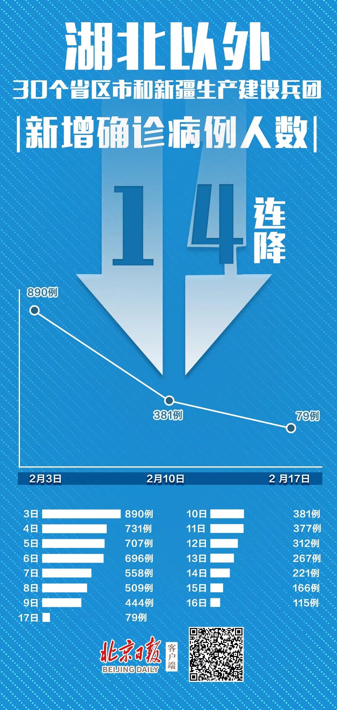 【昨日新增16例/昨日新增12例】-第2张图片