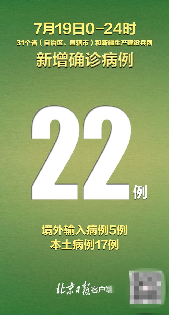 31省区市新增确诊病例32例︰(31省区市新增确诊病例最新)-第1张图片
