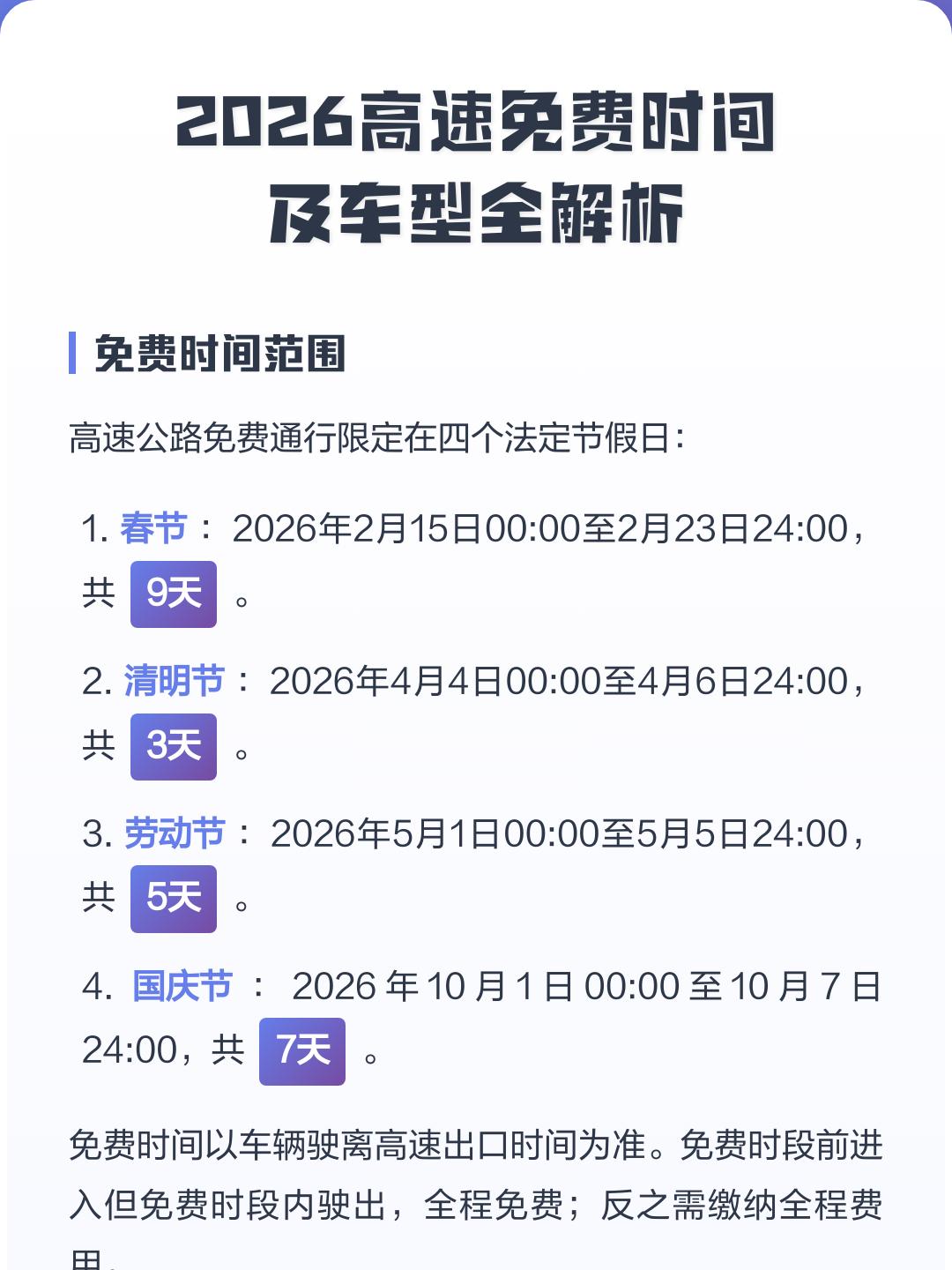 【春节高速免费时间段/春节高速免费时间段是怎么算的】