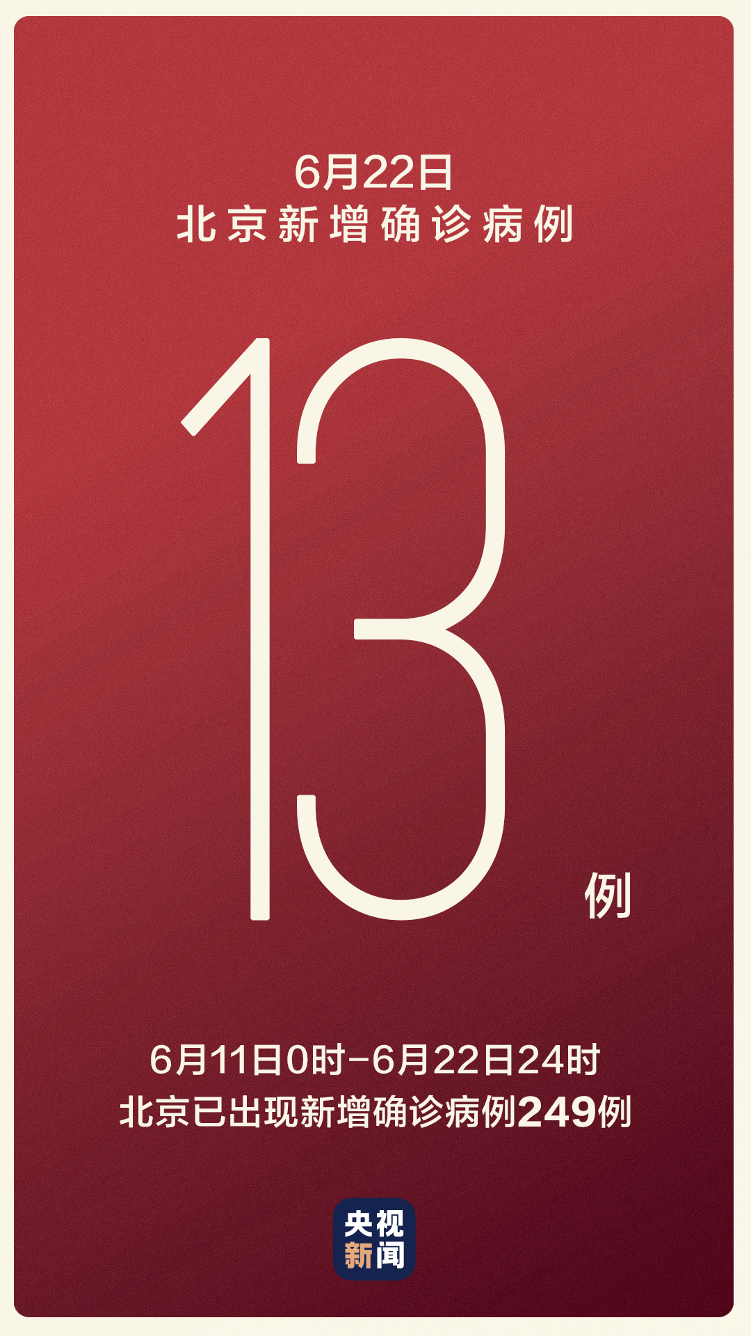 杭州新增13例确诊.杭州 新增确诊