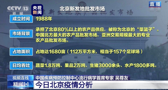 「北京最新疫情」〃北京最新疫情报告发布