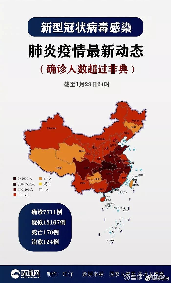 31个省疫情最新消息今天-31个省疫情最新数据