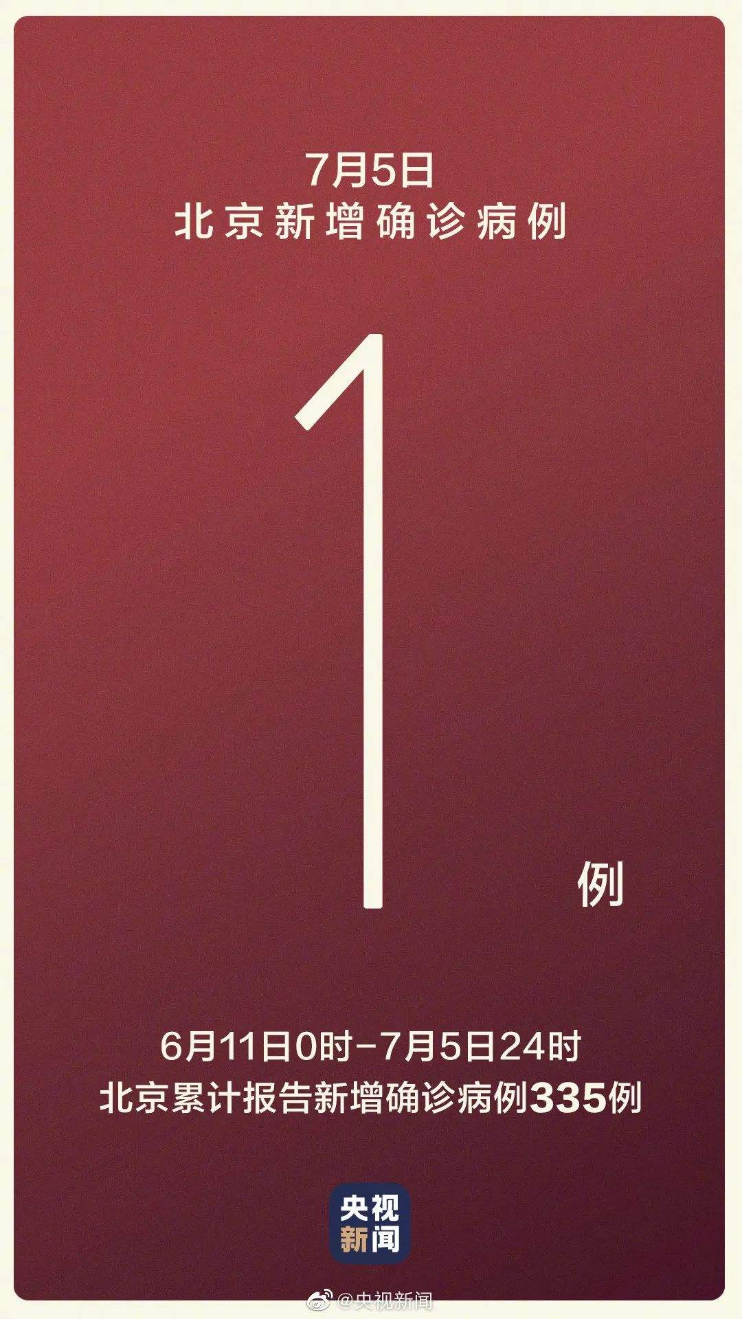 北京3地升级为高风险.北京一地升级为高风险