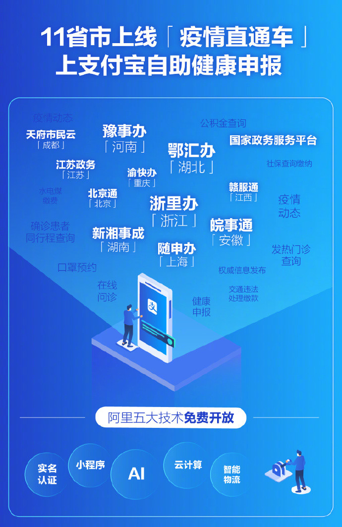 「新一轮疫情波及11省份22市」〃新一轮疫情涉及多少省市