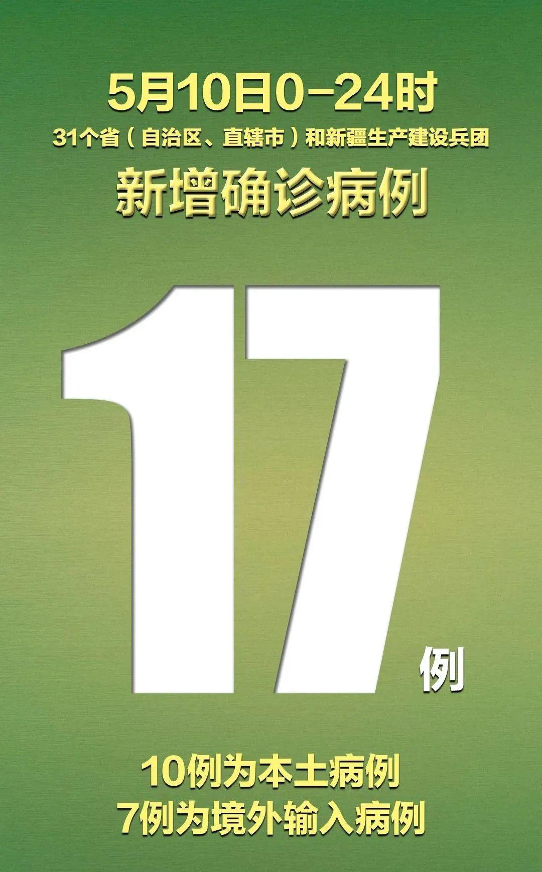 31省份新增本土确诊2例,31省份新增确诊30例本土7例