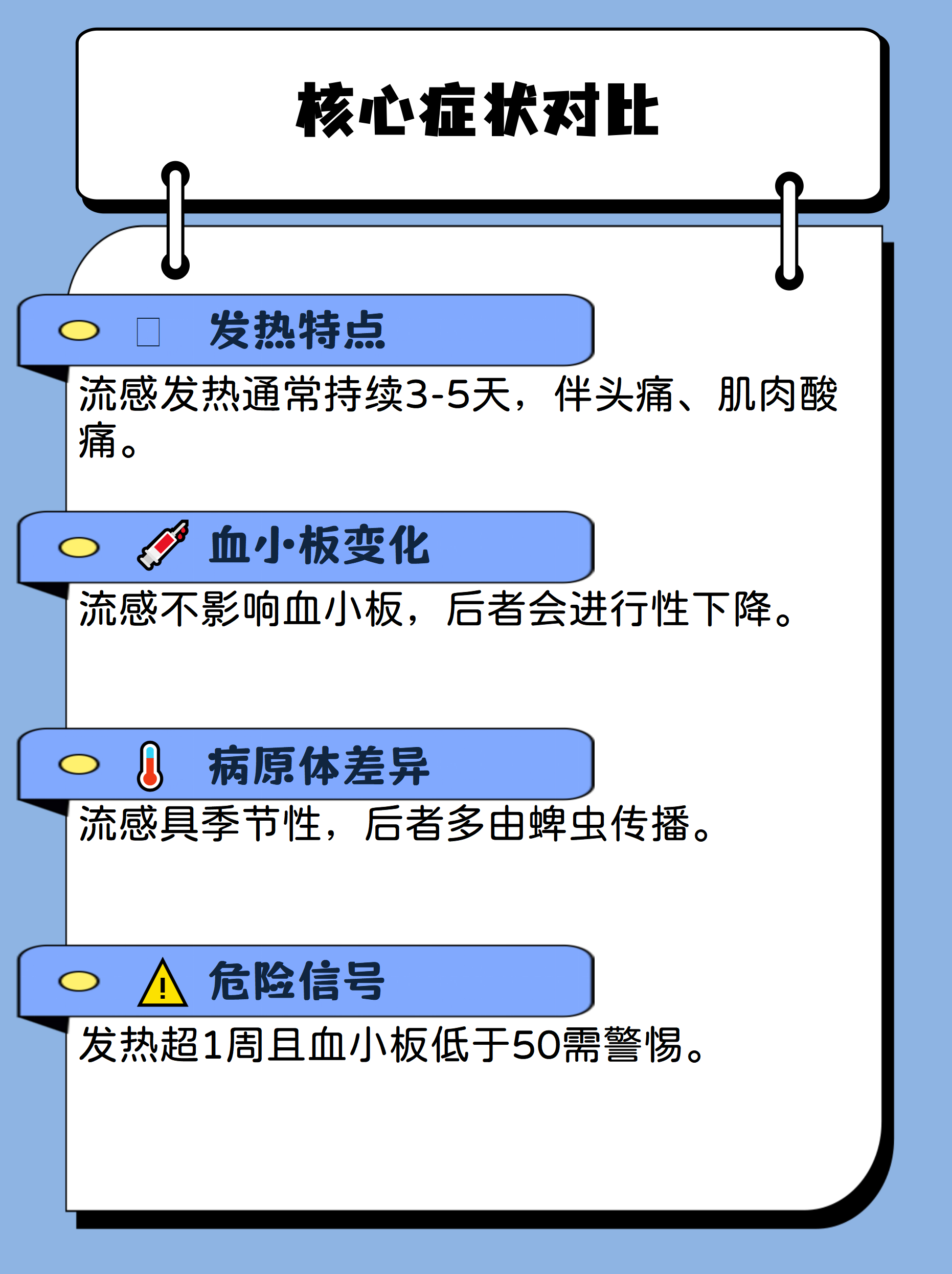 “辽宁新增4例本土确诊5例无症状” 辽宁新增4例本土确诊5例无症状感染者？