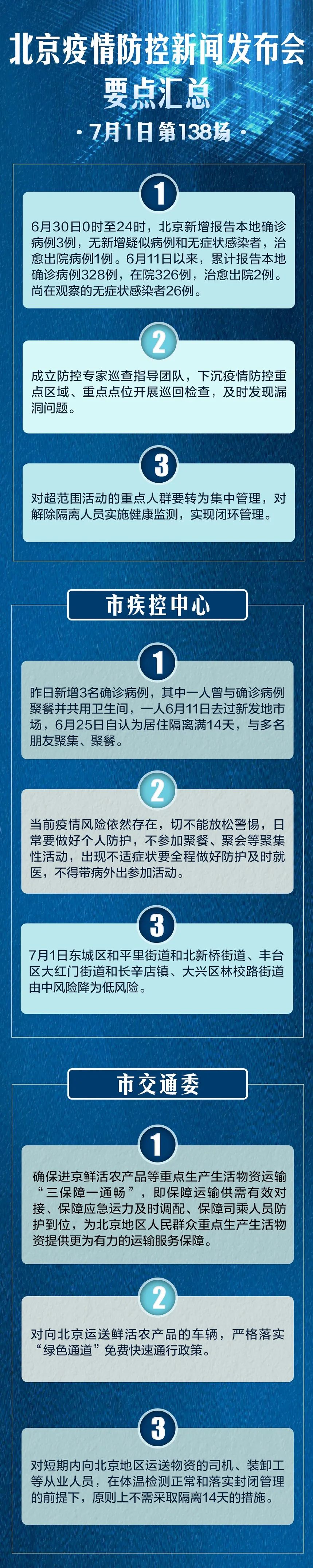 北京疫情即将爆发-北京疫情又开始严重了吗
