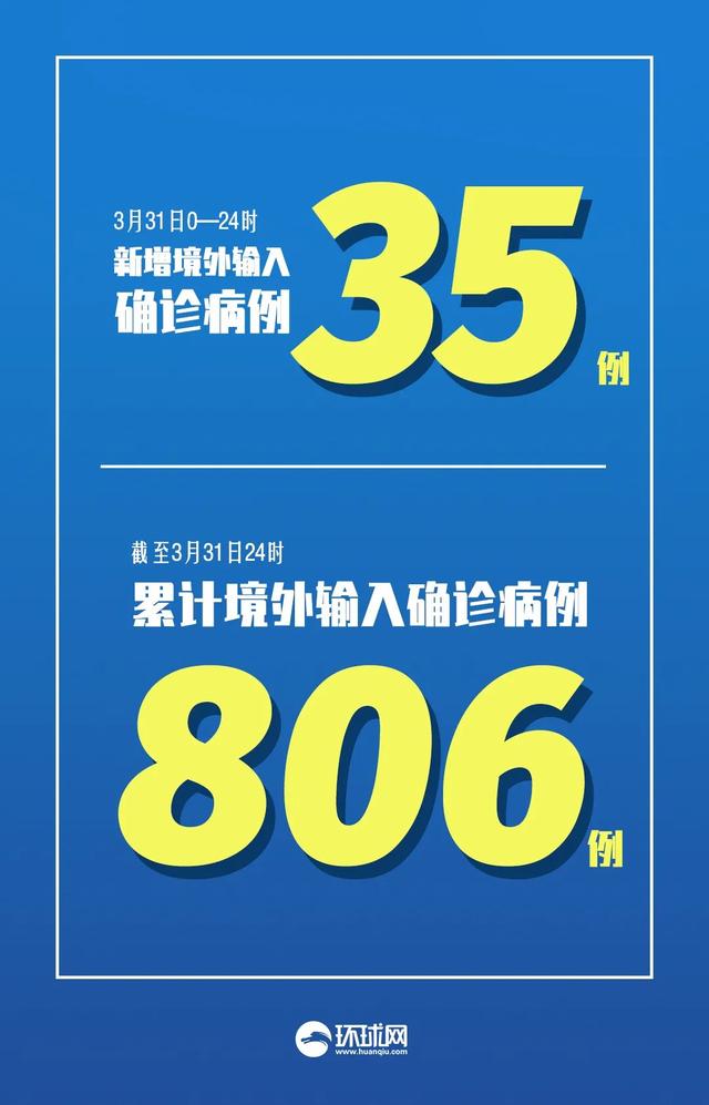 武汉新增7例无症状感染者-武汉新增6例确诊10例无症状活动轨迹-第2张图片