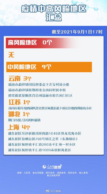 31省新增确诊28例.31省份新增确诊28例