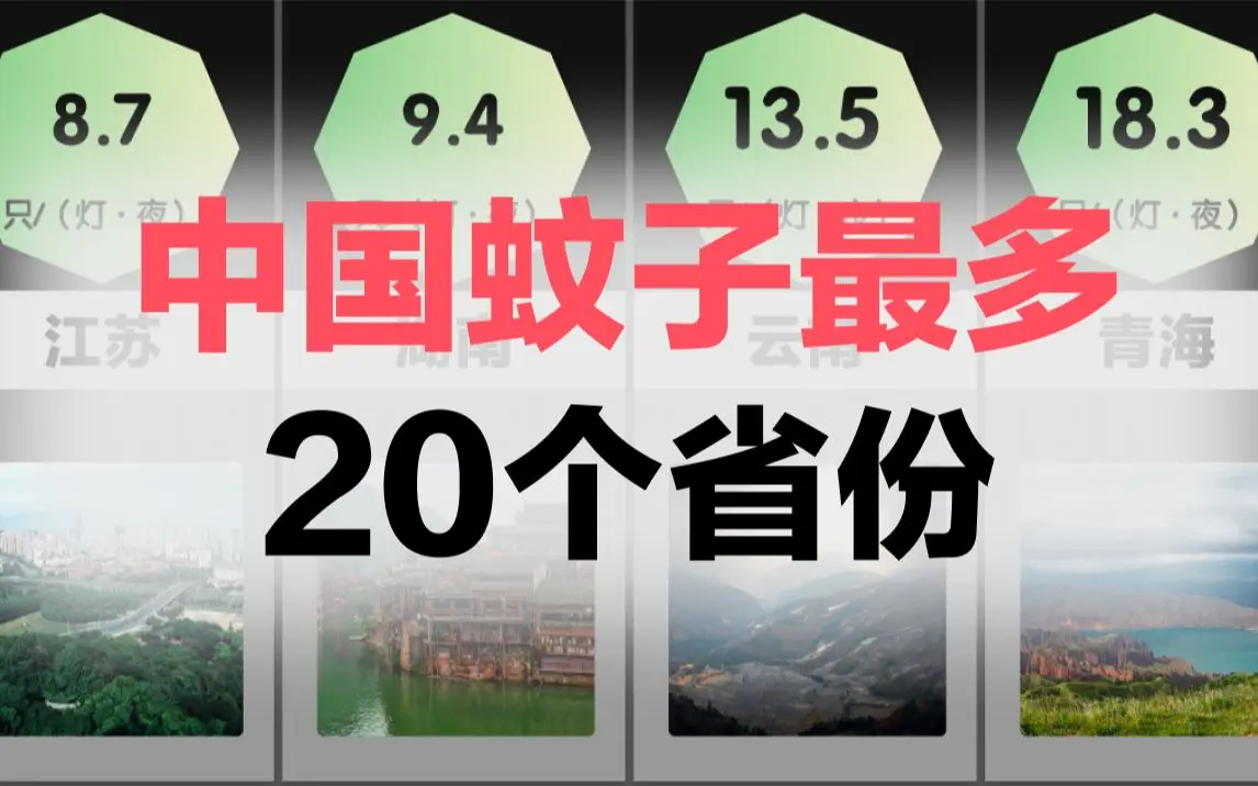 本轮疫情波及28省份〃本轮疫情已波及8省份