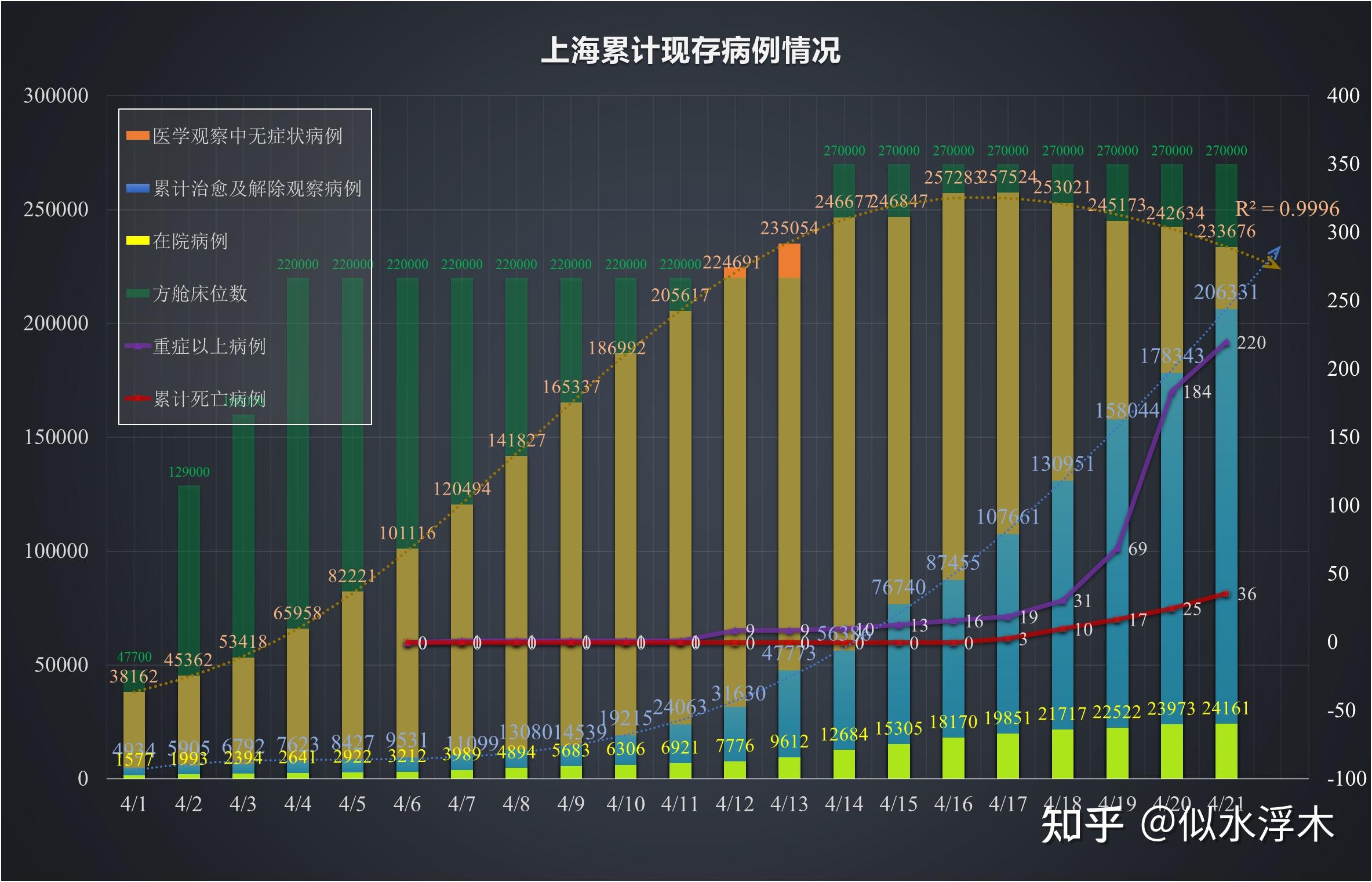 21日江苏疫情速报-江苏21日新增病例
