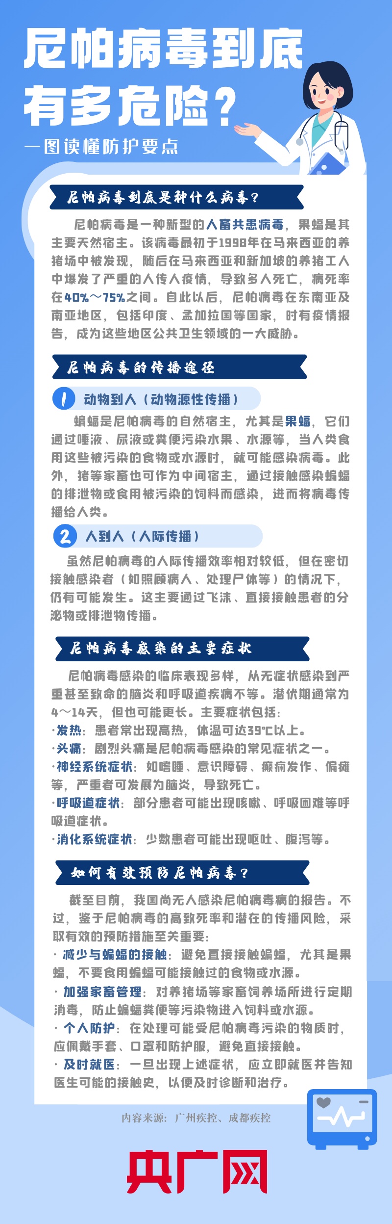 国内外疫情最新数据〃国内外疫情最新报道