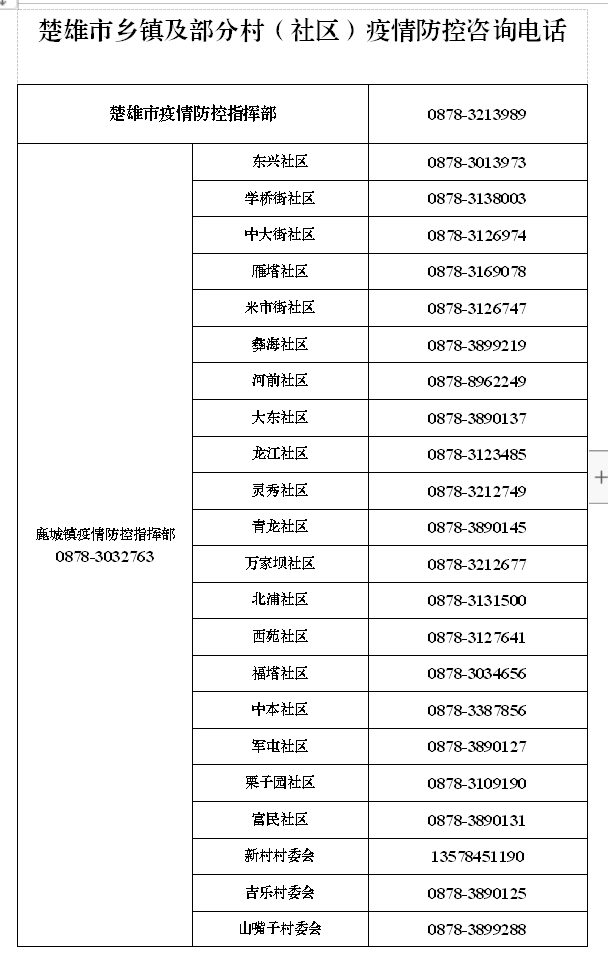 宁波最新疫情最新消息,宁波最新疫情通告