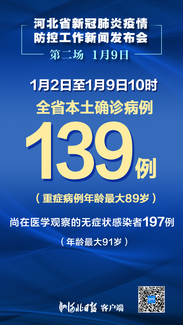 【河北新增20例确诊/河北新增20例活动轨迹】-第3张图片