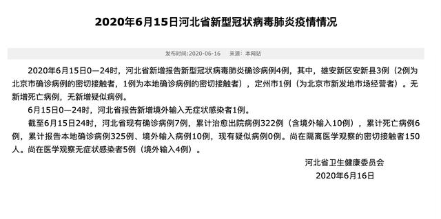 河北新增20例-河北新增病例20例