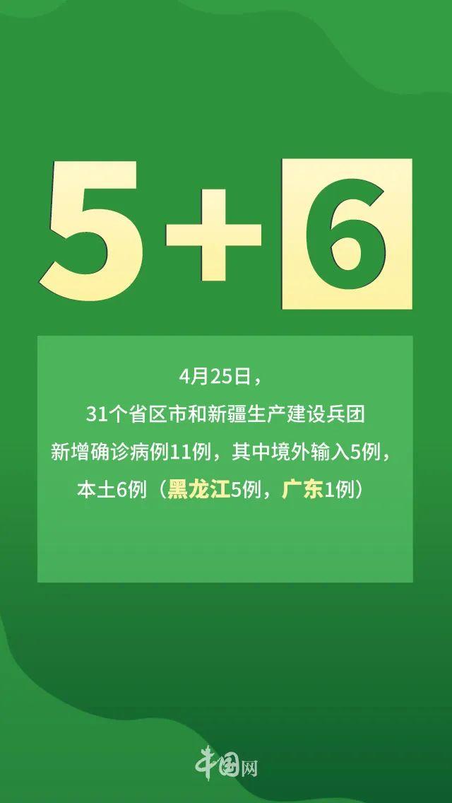 31省区市新增4例境外输入〃31省区市新增境外输入11例-第3张图片